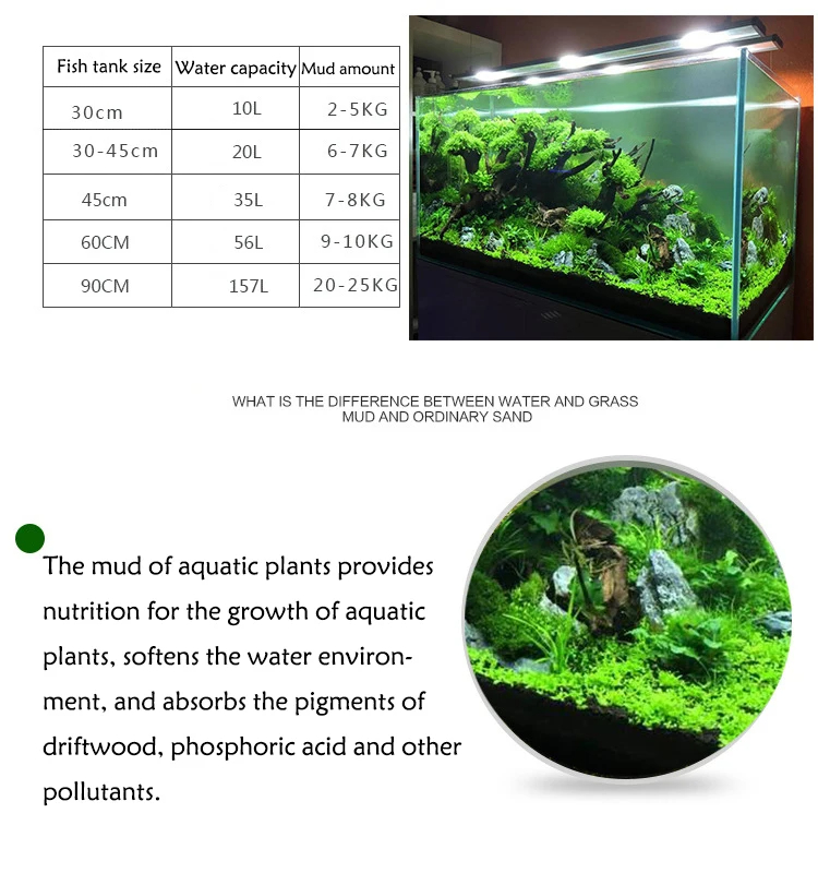 Tangki Ikan Air Rumput Lumpur  - Aquarium Plant Fertilizer ulasan dan harga