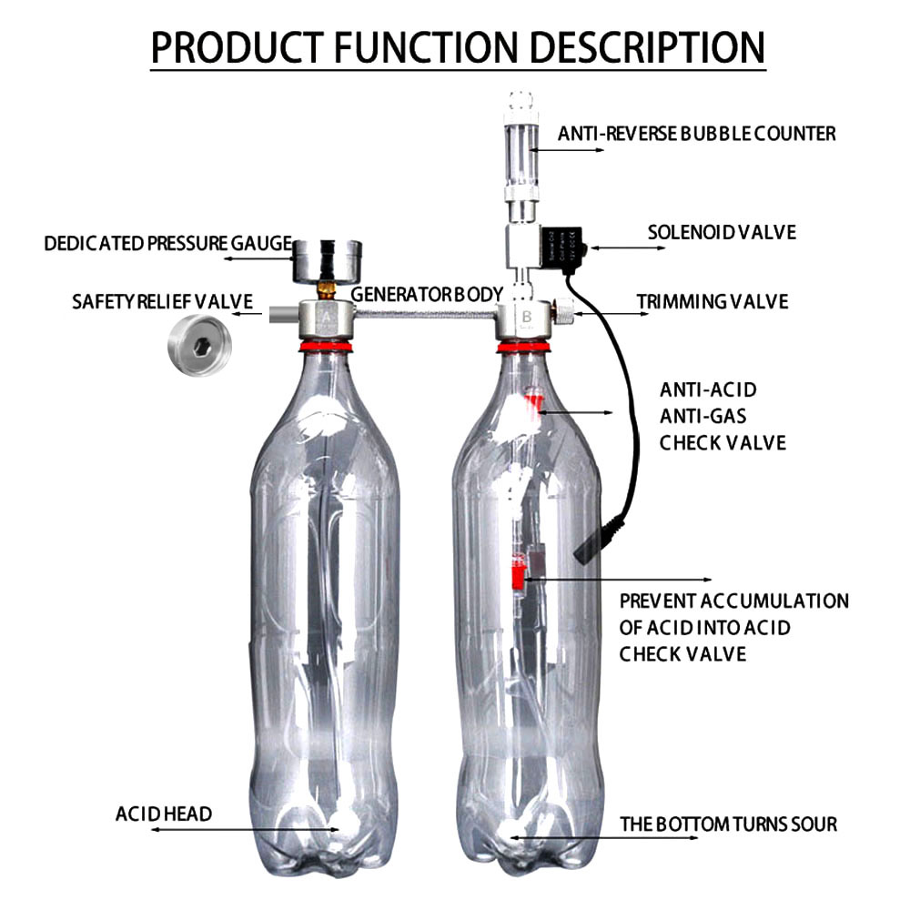 Kit Sistem Generator CO2 DIY u - Planted Aquarium Co2 Kit ulasan dan harga