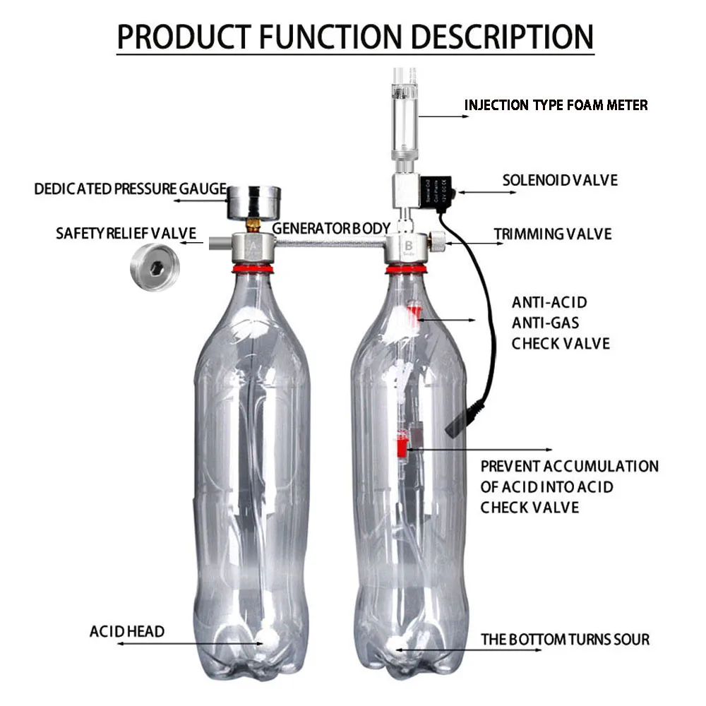 Kit Sistem Generator Reaktor C - Aquarium Plant No Co2 ulasan dan harga