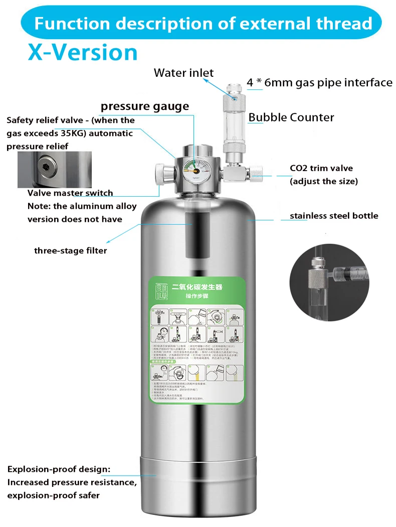 Sistem Kit Generator CO2 Akuar - Aquarium Plant No Co2 ulasan dan harga