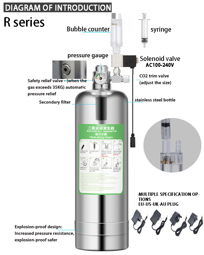Kit sistem penghasil CO2 akuar - Aquarium Plant No Co2 ulasan dan harga