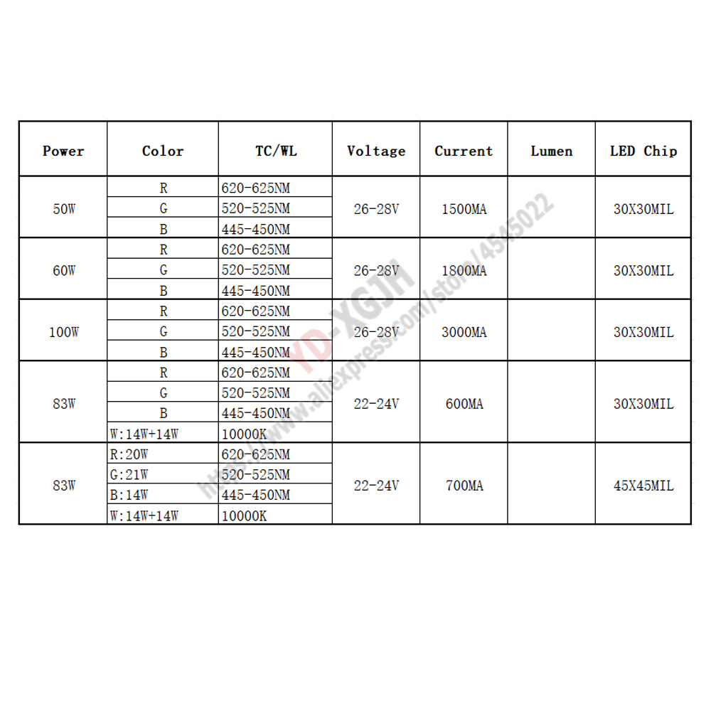 AT3 50W LED Spektrum Penuh Tan - Planted Aquarium Algae ulasan dan harga